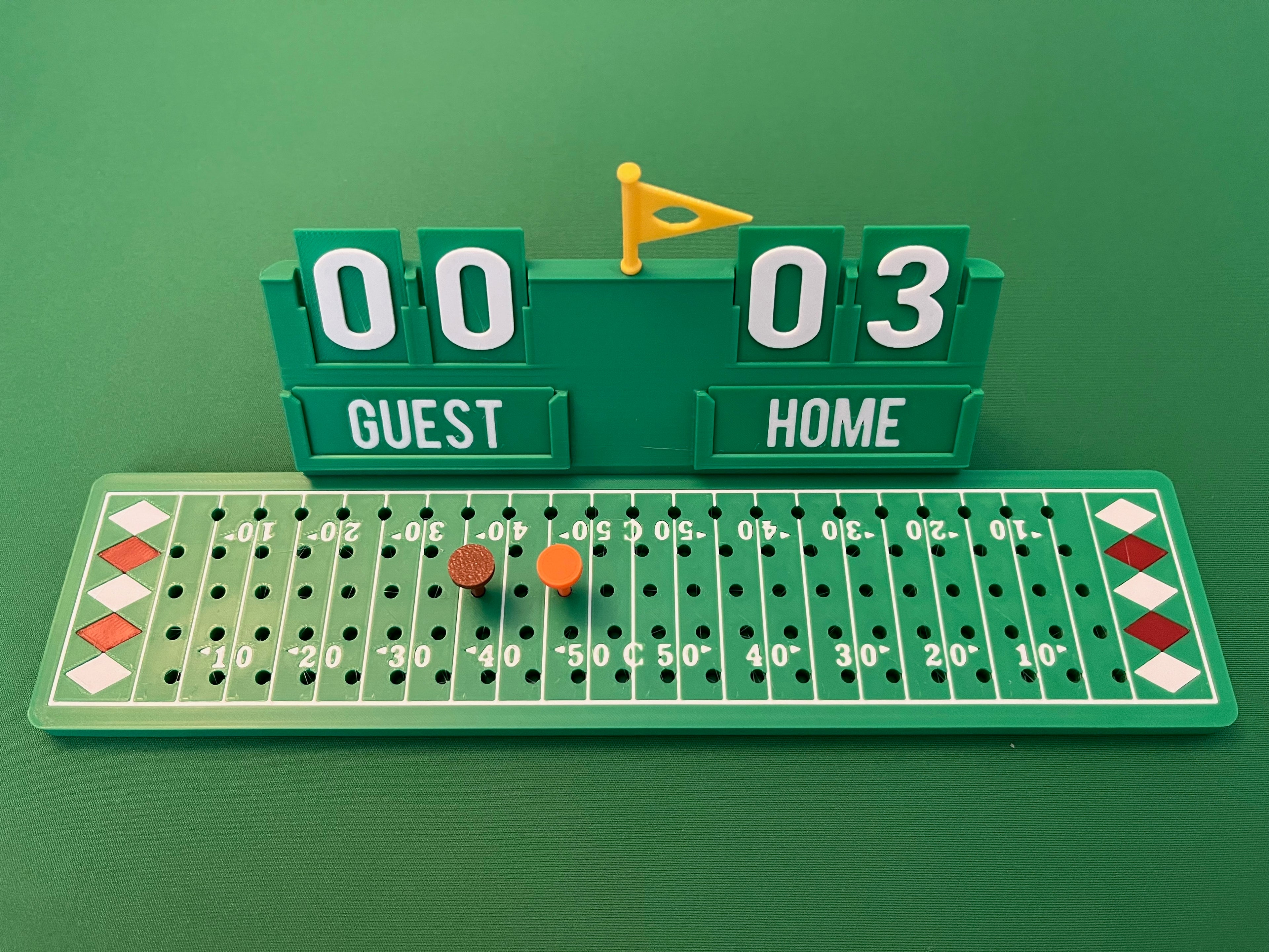 Canadian Football Scoreboard