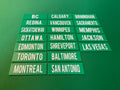 Scoreboard Nameplates for CFL Cities