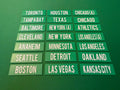 Scoreboard Nameplates for MLB AL Cities