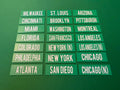 Scoreboard Nameplates for MLB NL Cities