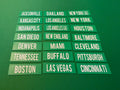 Scoreboard Nameplates for NFL AFC Cities