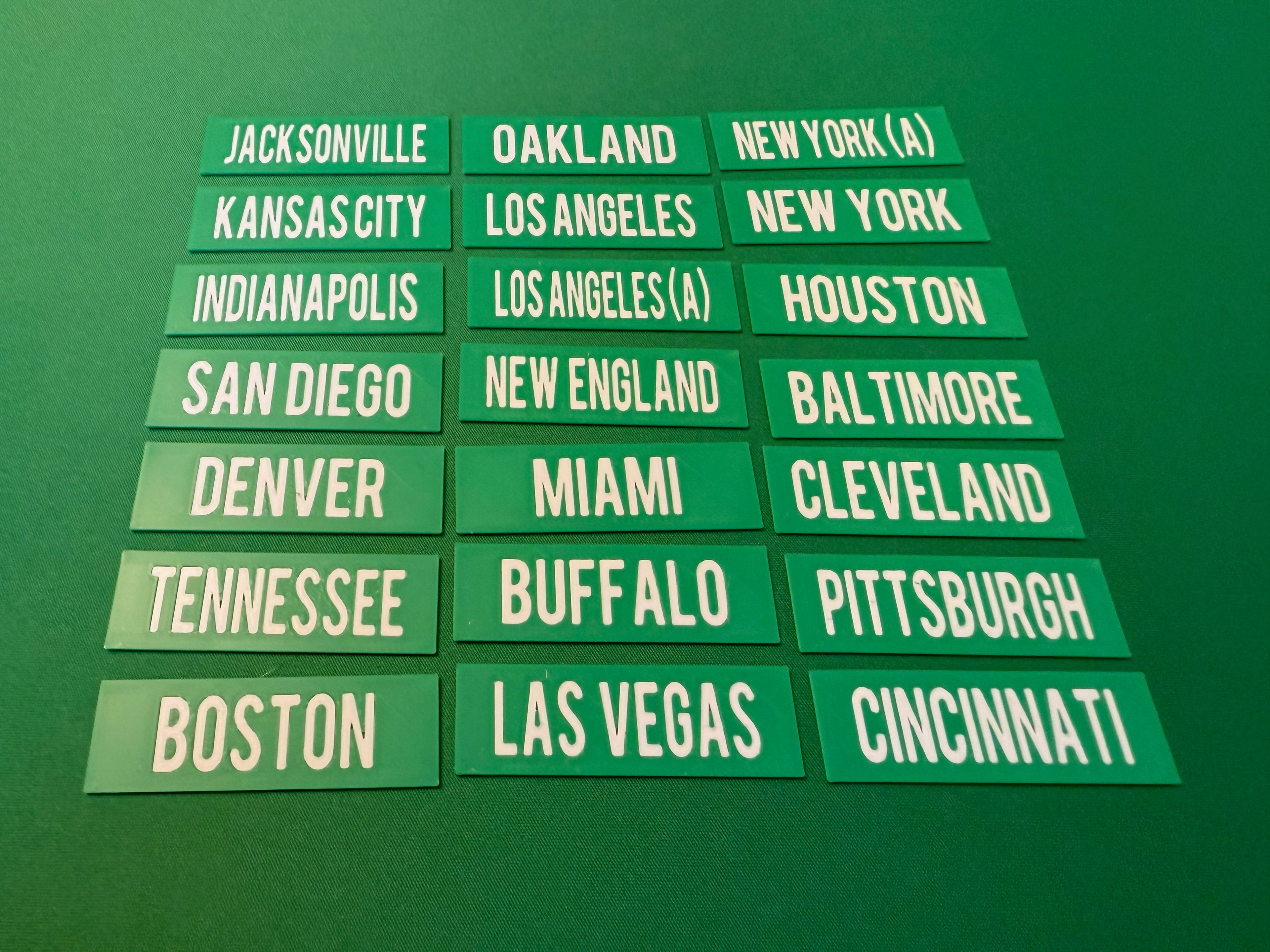 Scoreboard Nameplates for NFL AFC Cities