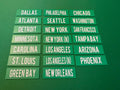 Scoreboard Nameplates for NFL NFC Cities