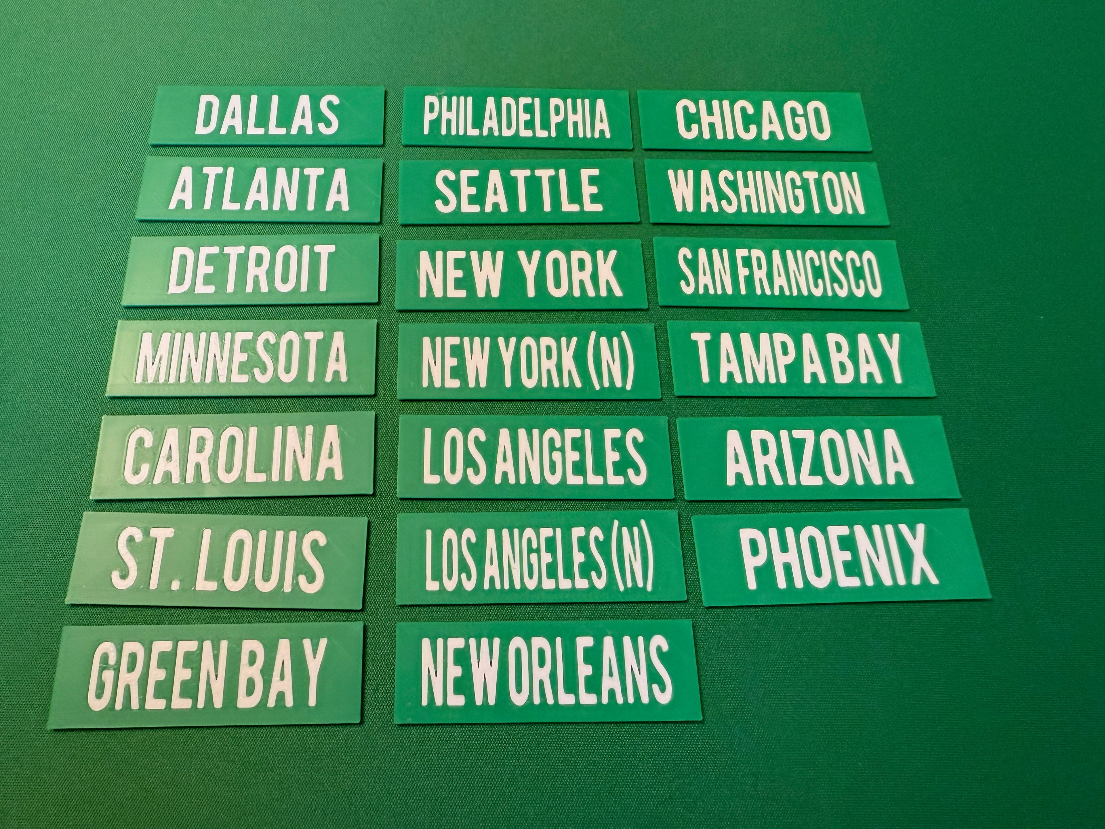 Scoreboard Nameplates for NFL NFC Cities